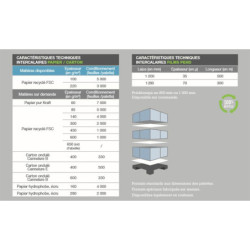 Intercalaire de palettisation en film PEHD Intercalaire de palettisation en film PEHD