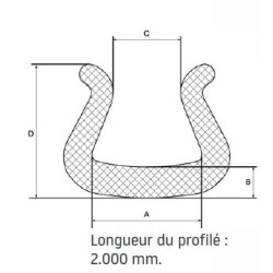 Coins en mousse en U Coins en mousse en U